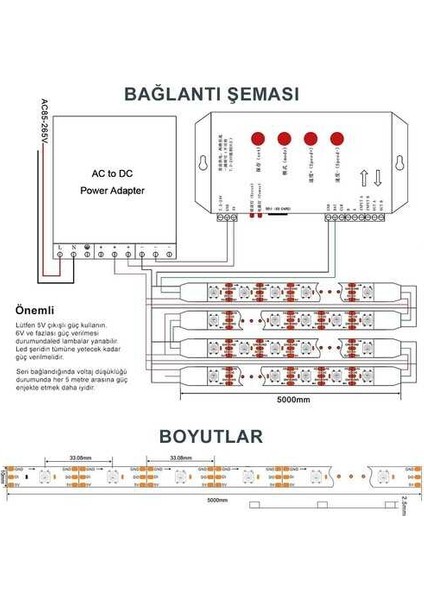 WS2812B Adreslenebilir Rgb Şerit LED - 144 LED - IP30 - (5m - 720 Led) fırsatları