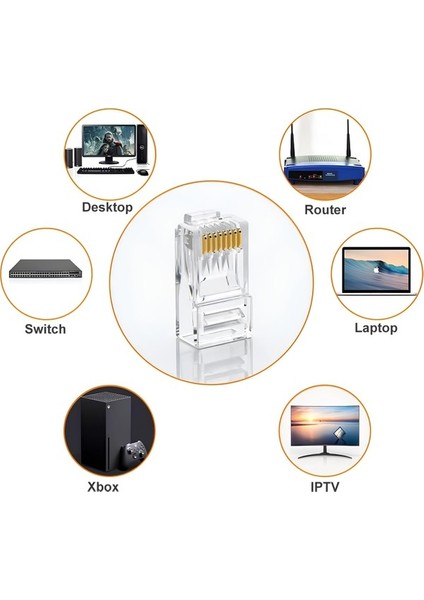 Ez RJ45 Cat6 Yeni Nesil Delikli Jack Konnektör (10 Adet) modelleri