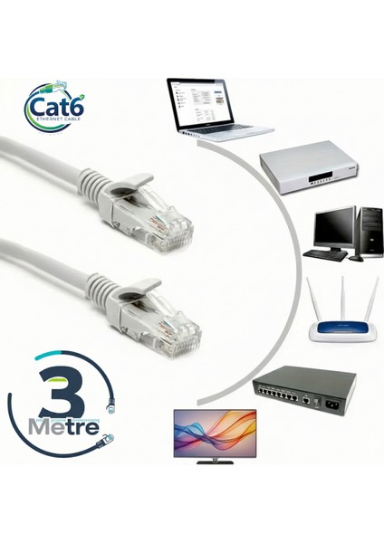 Gabble Cat6 Yüksek Hızlı Ethernet Kablosu | Gigabit Internet Ağ Kablosu | Tak Kullan | 3 Metre