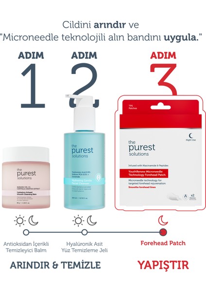 Microneedle Teknolojili Sıkılaştırıcı & Ince Çizgi Karşıtı Alın Bölgesi Patch fırsatları