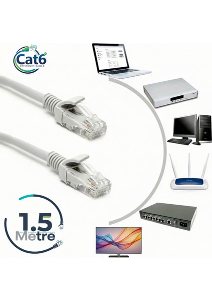 Gabble Cat6 Yüksek Hızlı Ethernet Kablosu | Gigabit Internet Ağ Kablosu | Tak Kullan | 1.5 Metre