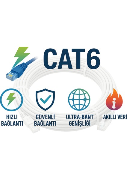 Gabble Cat6 Yüksek Hızlı Ethernet Kablosu | Gigabit Internet Ağ Kablosu | Tak Kullan | 1.5 Metre fiyatları
