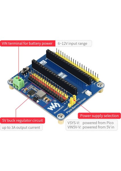 Raspberry Pi Pico Servo Motor Sürücü - (16-Ch Outputs - 16-Bir Resolution)