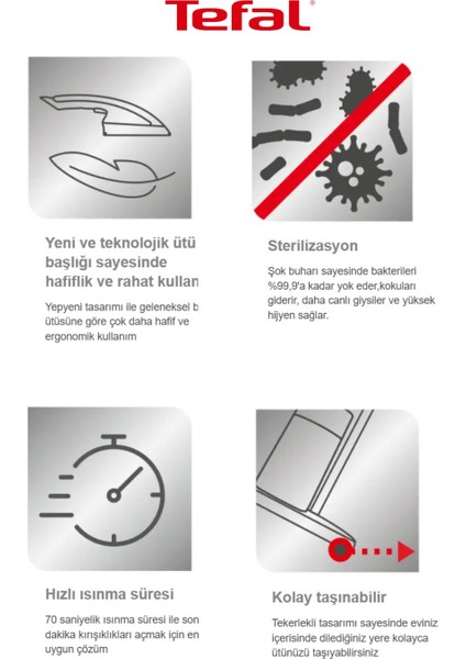 Ixeo Power 3 Farklı Kullanım Pozisyonu – Akıllı Ütü Masası Dahil 2170 Watt Buharlı Ütü