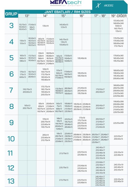 Araç Kar Patinaj Zinciri Takmatik 235 x 50 x R17 fiyatları