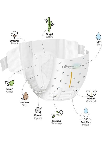 Bfs Sleepy Bio Natural Bebek Bezi Gross Paket 2 Beden 3-6 kg 100 Adet modelleri