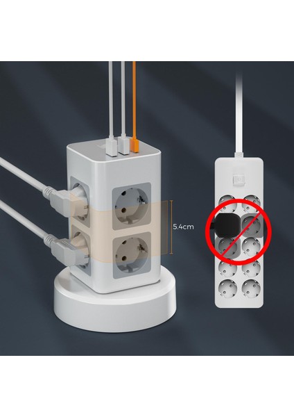 2 Metre Uzunluğu Ayarlanabilir Akım Korumalı 2 Usb-A 1 USB -C 8 Priz Çıkışlı Beyaz Renk Grup Priz modelleri