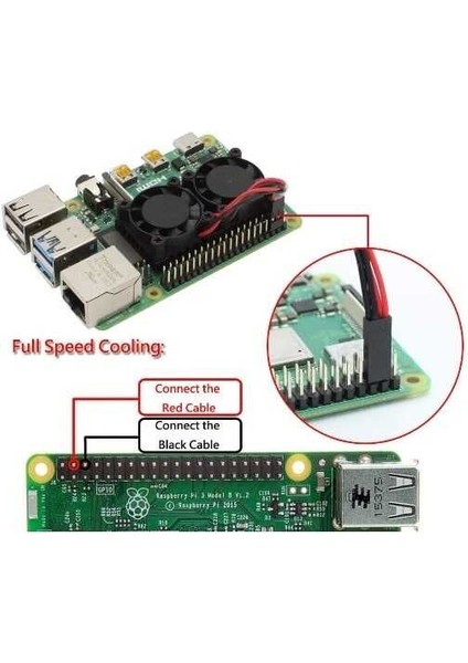 Çift Fanlı Soğutucu (Raspberry Pi 3b+/4b Uyumlu)