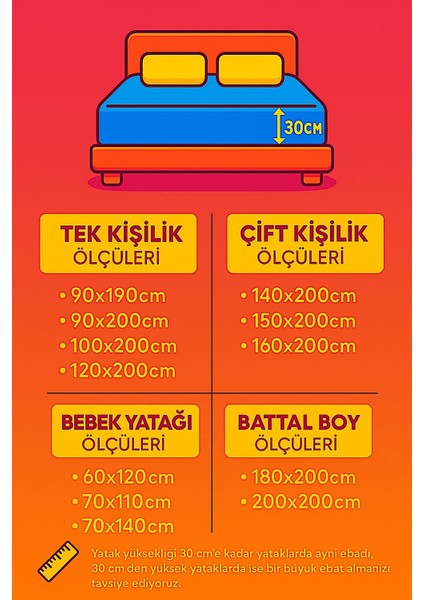 Micro Polyester Dokulu Sıvı Geçirmez Full Fitted Kenarlı Yatağı Tam Koruyan Alez Tek/çift Kişilik fırsatları