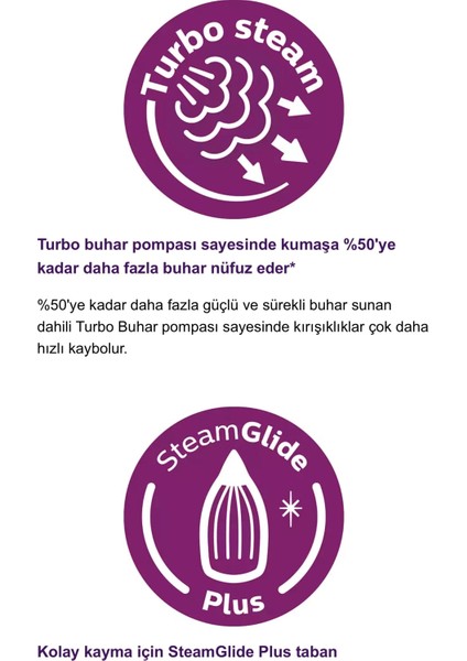 Azur Elite Optimaltemp Teknolojili Akıllı Buhar Özellikli Özel Tabanlı Buharlı Ütü | Şık Tasarım 2600WATT + Mutfak Tartısı