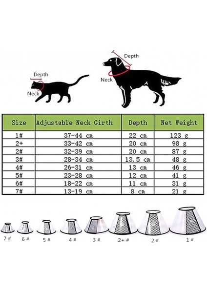 Ayarlanabilir Koruyucu Yaka 5 Numara modelleri