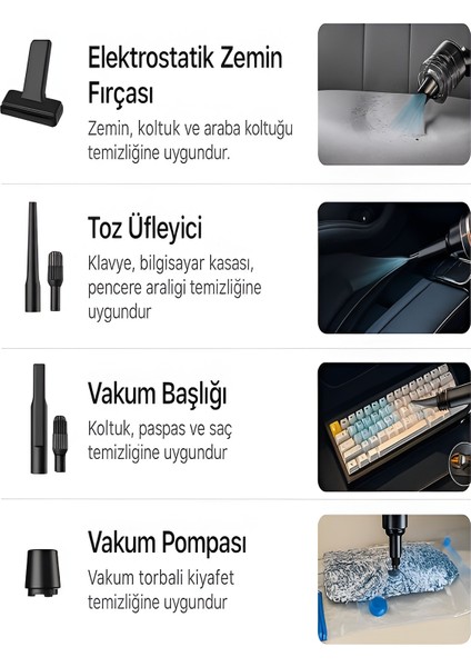 17000PA 100W Araç Süpürgesi | LED Ekranlı, Ev Ofis Araba Için El Süpürgesi - Hepa Filtreli fiyatları