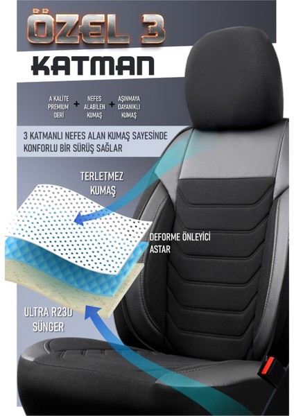 Bmw X5 Deri Detaylı Oto Koltuk Kılıfı Ön Arka Set Karbon Serisi Siyah Scr indirimleri