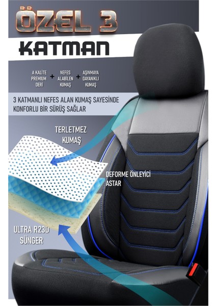 Volvo XC70 Deri Detaylı Oto Koltuk Kılıfı Ön Arka Set Karbon Serisi Siyah Mavi Scr fırsatları