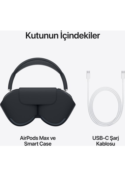 Airpods Max Bluetooth Kulaküstü Kulaklık modelleri