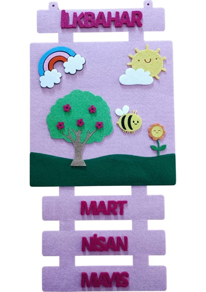 Keçe Kare Mevsimler Panosu, Kare Mevsim Şeridi, Kare Mevsim Köşesi, Kare Mevsimler