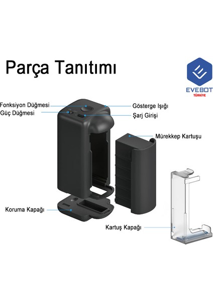 Printınd Taşınabilir El Tipi Püskürtmeli Yazıcı Hızlı Kuruyan Kalıcı Kartuş Yüzeye Logo Etiket Baskı