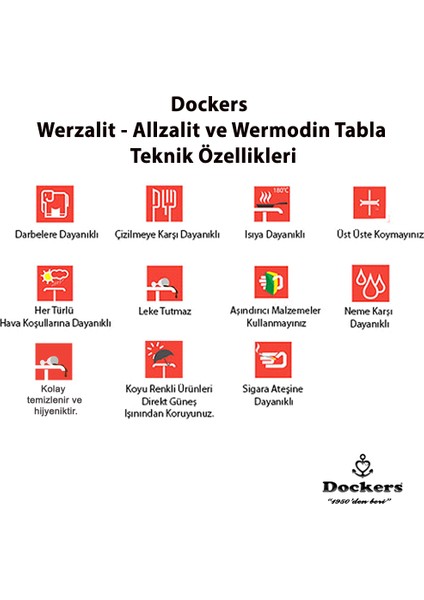 Çipa 1012 Döküm Ayak Yuvarlak Masa Çap 90CM - (Werzalit, Wermodin ve Allzalit Tabla) - Afyon Mermer indirimleri