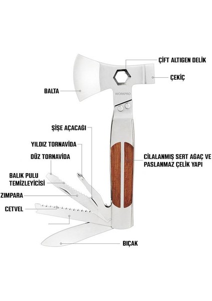 WP383001 12 In 1 Çok Fonksiyonlu Profesyonel Mini Balta/çekiç Alet Seti + Taşıma Kılıfı fiyatları