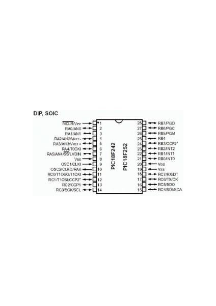 Pıc 18F252 - DIP28 fırsatları