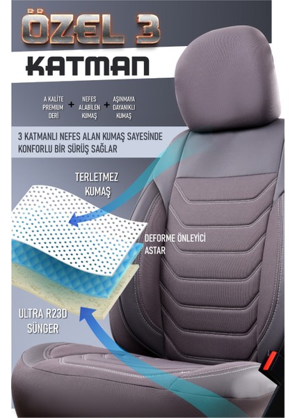 Volvo XC70 Deri Detaylı Oto Koltuk Kılıfı Ön Arka Set Karbon Serisi Füme Scr