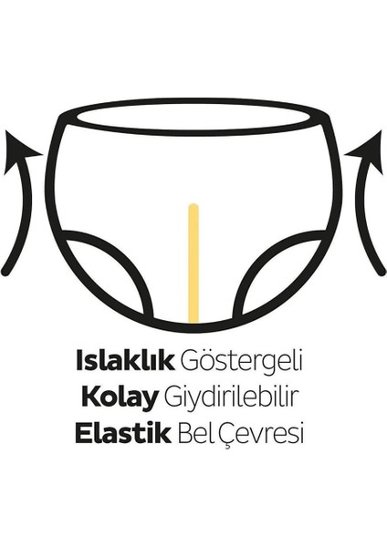 Bfs Sleepy Bio Natural Bebek Bezi Fırsat Paketi 3 Beden 42 Adet modelleri