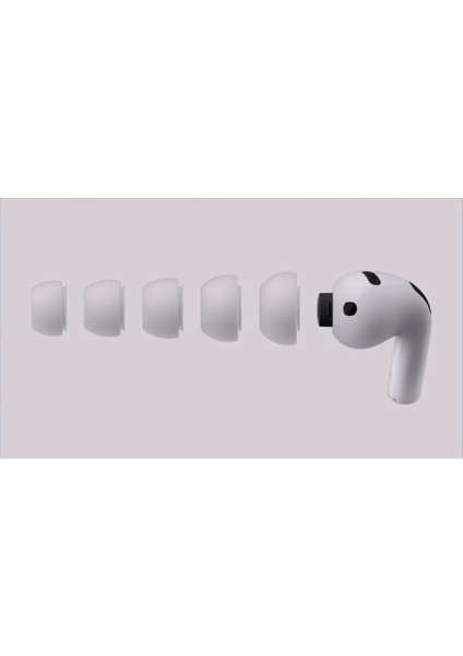 Pro3 Anc 2026 Yeni Nesil Kablosuz Bluetooth Kulaklık - Gürültü Engelleme, Hd Ses, Dokunmatik Kontrol indirimleri