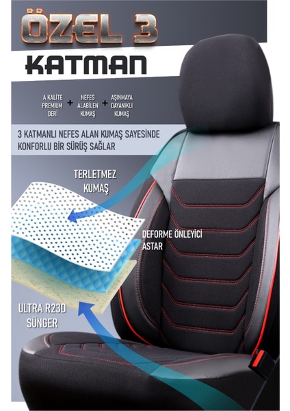 Fiat Egea Cross Deri Detaylı Oto Koltuk Kılıfı Ön Arka Set Karbon Serisi Siyah Kırmızı Scr