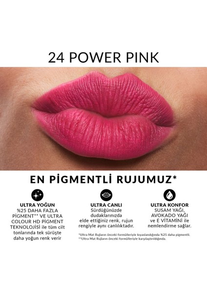 Ultra Mat Ruj - Özel Koleksiyon - Power Pink modelleri