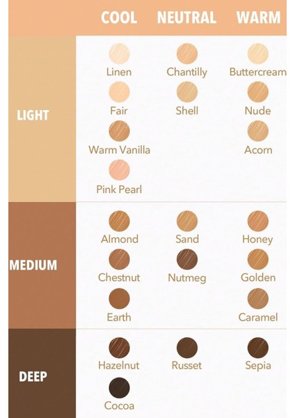 Squarepants Sünger Aplikatörlü Cilt Güçlendirici Kapatıcı fiyatları