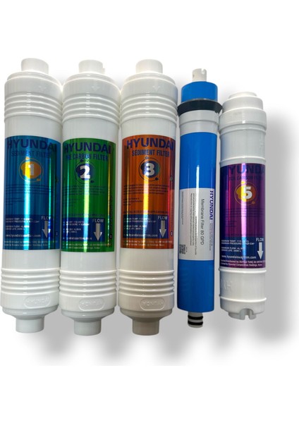 HW-100 Up Su Arıtma Filtresi