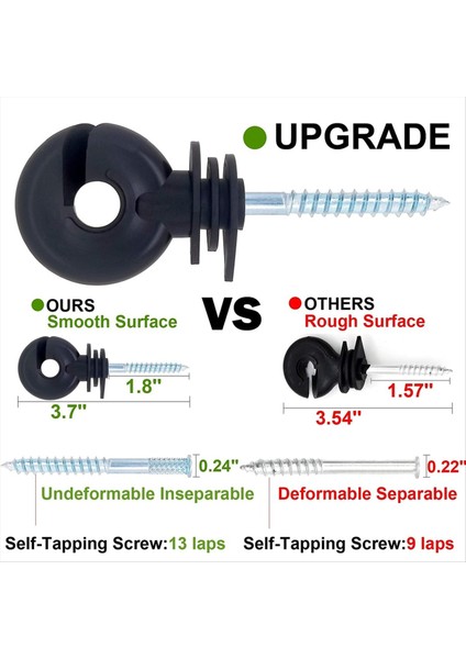 Elektrikli Çit Izolatör Vidalı Izolatör Çit Halkası Post Ahşap Post Izolatör Izolatör Soket Aracı, 100 Pcs, B, B (Yurt Dışından) fiyatları