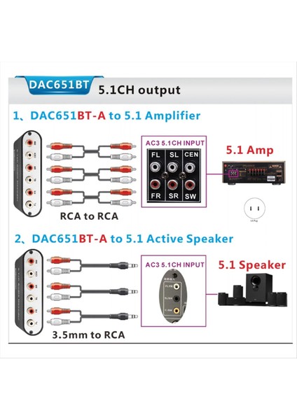 Dijital 5.1 Ses Decoder Dts/ac3 Ses Dönüştürücü Dişli Lpcm To 5.1 Analog Ses Ses Adaptör Amplifikatörü (B) Us Fişi (Yurt Dışından) indirimleri