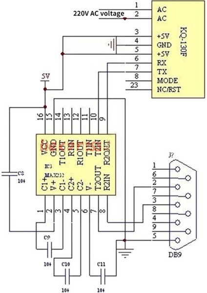KQ-130F Güç Hattı Taşıyıcı Modülü / Harici Bileşen Yok (Yurt Dışından) modelleri