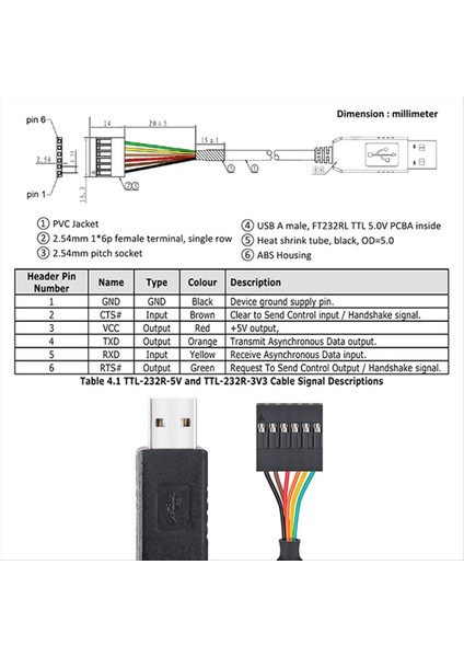 6pin TTL-232R-5V/3V3 Ftdı FT232 USB 2.0-Ttl 5V 3.3V Indir Hata Ayıklama Kablosu Adaptör Modülü (A) (Yurt Dışından) modelleri