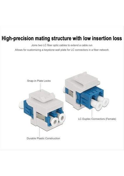 Lc Fiber Optik Adaptörü Lc - Lc Duplex Multımode 10GB F/f Duvar Plakaları Için Keystone Kuplörü, Yama Panelleri Amerikan (Yurt Dışından) fiyatları