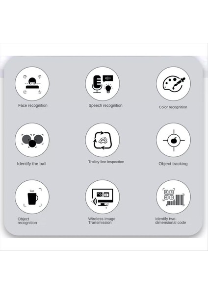 Maıx-Iı M2DOCK Adaptörü 2,4/2.8inch Linux Python Al Vision Development Board V831 Görsel Demo Kurulu (Yurt Dışından) indirimleri