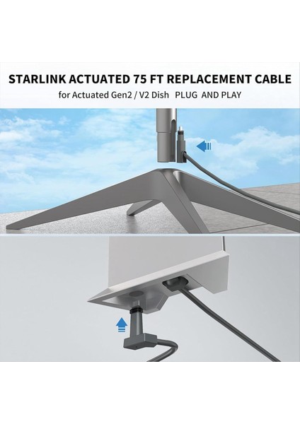 Starlink Dikdörtgen Uydu V2 Kablosu Için Yedek Kablo 1000MBPS 33 Ft Iç/dış Mekan Isı Dayanıklı Kablo (Yurt Dışından) fırsatları