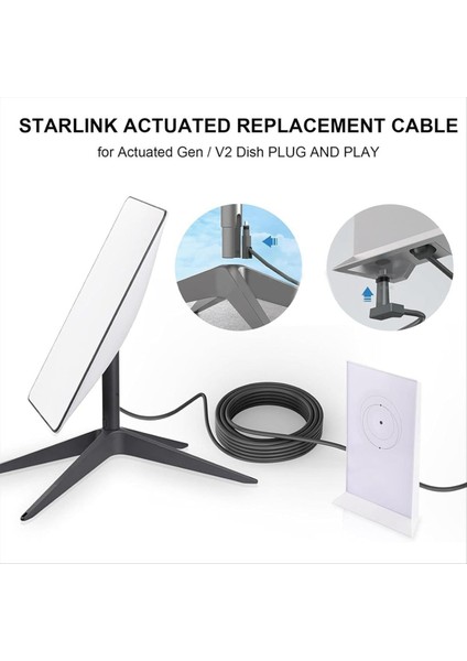 Starlink Dikdörtgen Uydu V2 Kablosu Için Yedek Kablo 1000MBPS 33 Ft Iç/dış Mekan Isı Dayanıklı Kablo (Yurt Dışından) indirimleri