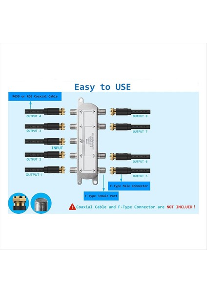 2pcs Uydu 8 Yollu Koaksiyel Kablo Ayırıcı 5-2400MHZ F Tip Fiş Analog/dijital Tv Bağlantısı ve Internet ile Iş (Yurt Dışından) indirimleri