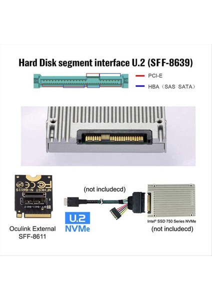2230 Nvme M.2 Erkek To Oculink SFF-8612 SFF-8611 Pcı-E4.0 67 Pın Nvme U.2 SSD Egpu Için Kadın Dikey Ana Bilgisayar Adaptörü (Yurt Dışından) modelleri
