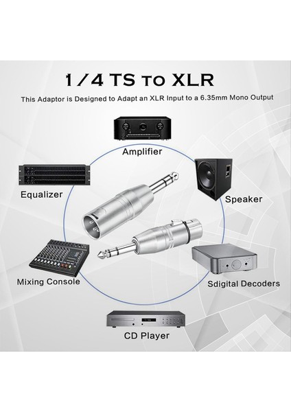 10 Paket Xlr Adaptörü, 5 Adet Erkek Ila Xlr Erkek Adaptörü ve 5 Adet Erkek Ila Xlr Dişi Adaptörü, 1/4 Inç Trs Ila Xlr Konektör (Yurt Dışından) fırsatları