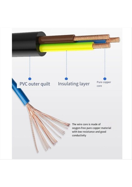 Dmx Powercon Kablo Kombinasyonu Powercon Fiş ve Dmx Xlr Sinyal Hattı Işık Güç Bağlantısı Sinyal Transit (A) (Yurt Dışından) modelleri
