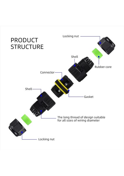 5pc IP68 Su Geçirmez 2 Yollu 3 Çekirdekli Bağlantı Kutusu Elektrik Kablo Konnektörü M16 Tel Aralığı (3,5-10MM), Açık Hava Onarım Kabloları (Yurt Dışından) fırsatları