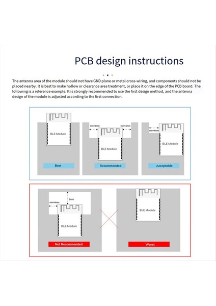 Nordic NRF5340 Performanslı Bluetooth 5.3 Modül Adaptör Kartı Düşük Güçlü Çift Çekirdekli Bluetooth Modülü MS45SF1 (Yurt Dışından) fiyatları