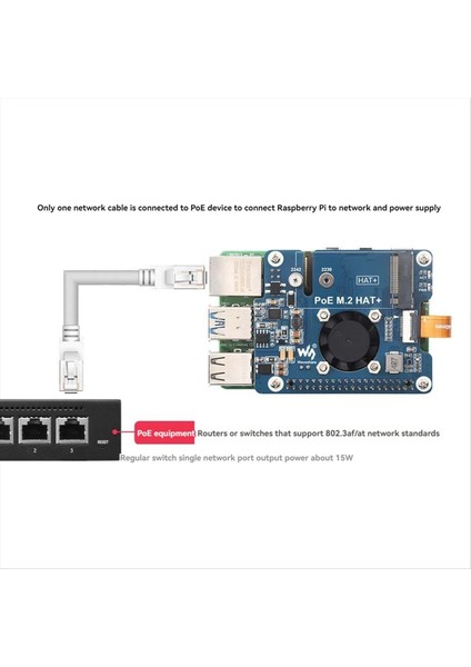 Raspberry Pi 5 Poe + Pcıe - M.2 Nvme SSD Tahtası Şapkası + Pı5 2242/2230 Ethernet Desteği Nvme M2 Protokolü Üzerinden Güç (Yurt Dışından) fırsatları