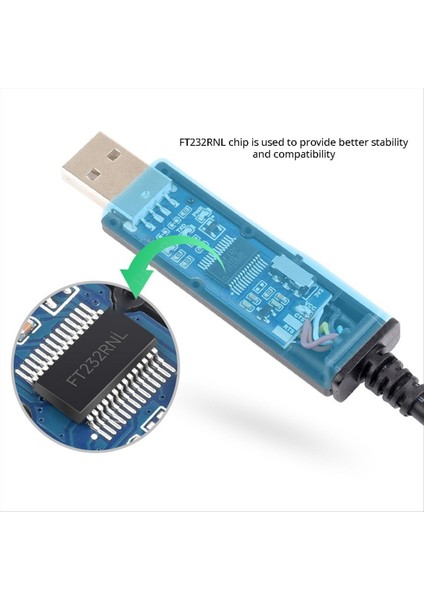 Raspberry Pi 5 Endüstriyel USB Için Waveshare Ttl D Seri Kablo FT232RNL Çip Çoklu Koruma Devreleri Çok Sistemler Desteği (Yurt Dışından) indirimleri