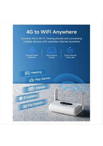 Wifi6 Yönlendirici 4g Lte Yönlendirici 300MBPS Modem 4g Wifi Taşınmaz 5g Sım Kartları Ile Uygulayabilir Taşınabilir Yönlendirici Us-Plug (Yurt Dışından) indirimleri