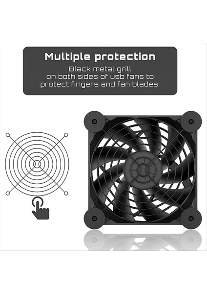 Bilgisayar Pc Kasa Fan Fan USB Powered 5V Sessiz Şasi Soğutucu Yönlendirici Soğutma Vidaları Koruyucu Net (Yurt Dışından) fırsatları
