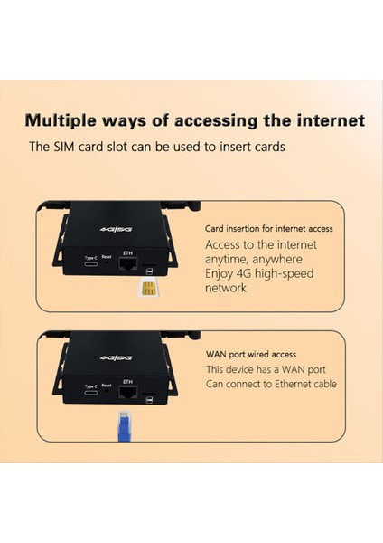 300MBPS 4g Wifi Usb-C Yönlendirici Tek Port Lte Cpe Wifi Kazanç 3 Anten Ağ Kartı Yönlendirici Pc/dizüstü Bilgisayar Eu Fişi (Yurt Dışından) fiyatları